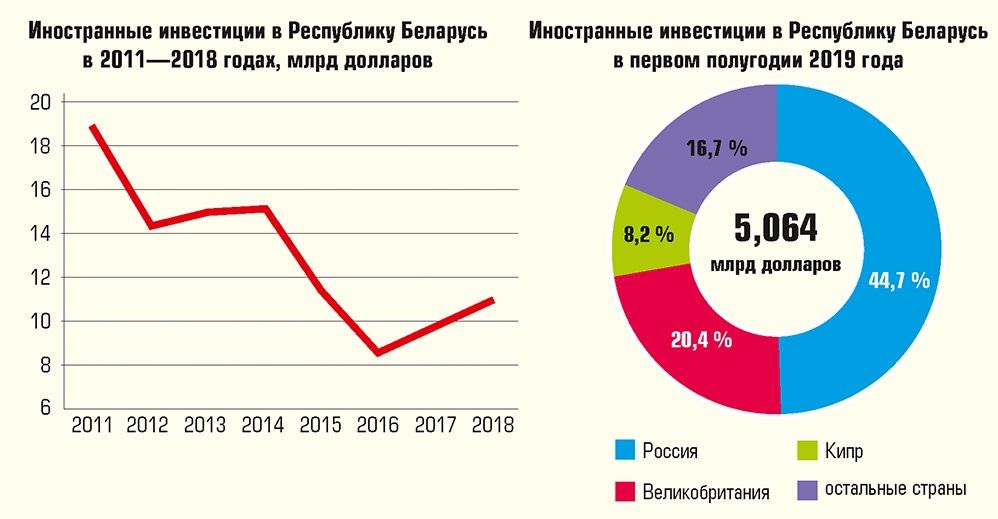 03_gew_main_belarus-rus.jpg