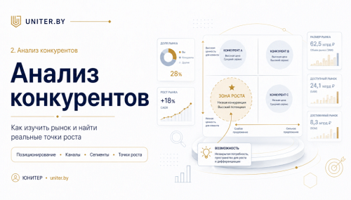 Анализ конкурентов: как изучить рынок и найти реальные точки роста