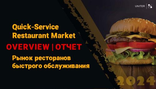 Рынок ресторанов быстрого обслуживания в Беларуси: состояние и трансформация